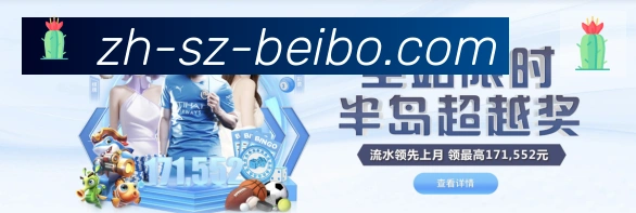 全球热力图